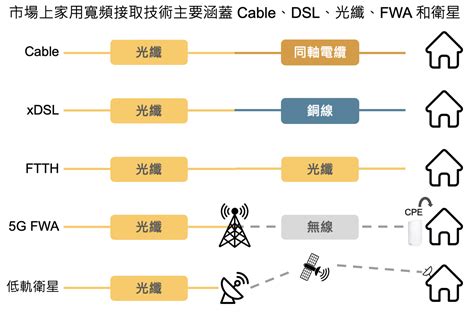 網黃 意思|網路新興產業「網黃」獲關注，社會該如何解讀？